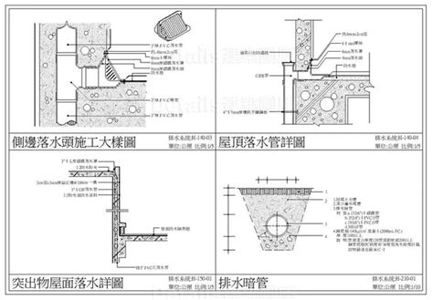 排水溝設計圖|【排水溝設計圖】U型溝排水溝設計圖｜打造專業排水系統，防洪 